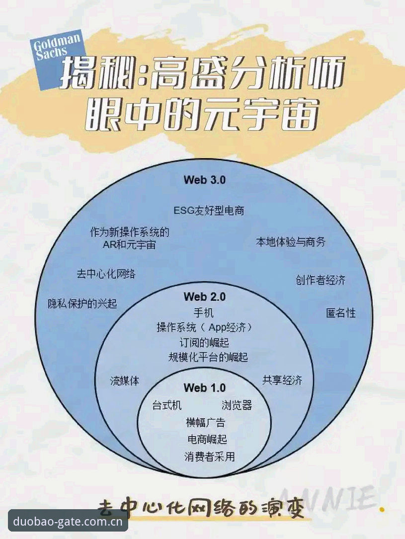 揭秘多宝体育平台安全真相：一个专业分析师眼中的DUOBAO网址推荐全指南